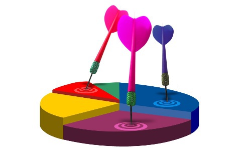 Typical sales or progress graph with darts and bullseye